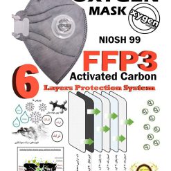 ماسک N99